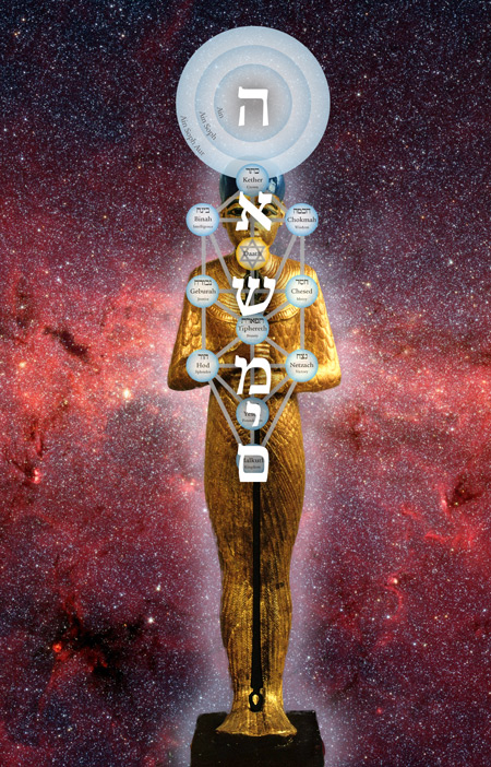 Ptah-Egypt-hashamim